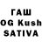 Бутират BDO Faxraddin Askerow